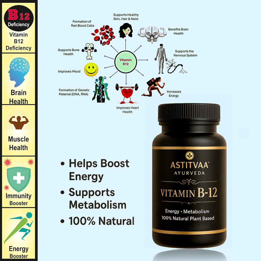 Vitamin B12